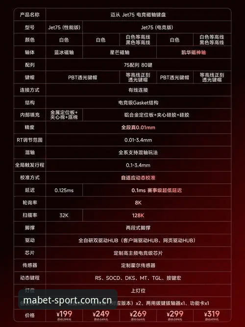 迈博体育iOS版功能详解与使用指南